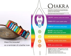 POSITIVE ENERGY HAND MADE CHAKRA BRACELET